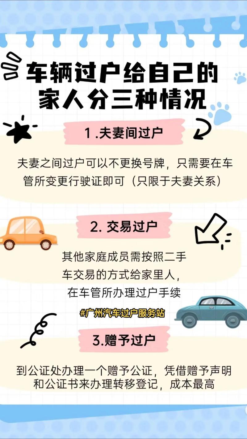 二手车过户流程详解：让买卖更省心