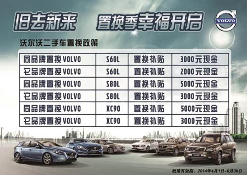 二手车寄售市场中的成功案例分析