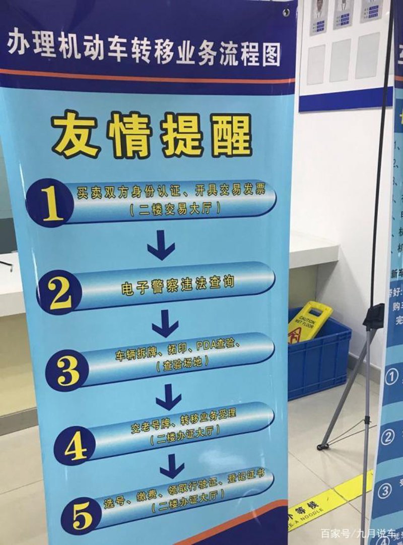 黄骅二手车交易市场:繁荣发展的缩影